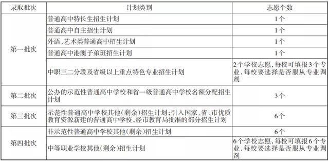 2025年新澳門正版資料大全免費(fèi)正版,運(yùn)動(dòng)后出現(xiàn)7個(gè)變化說明在變瘦高效計(jì)劃分析實(shí)施_履版22.72.13