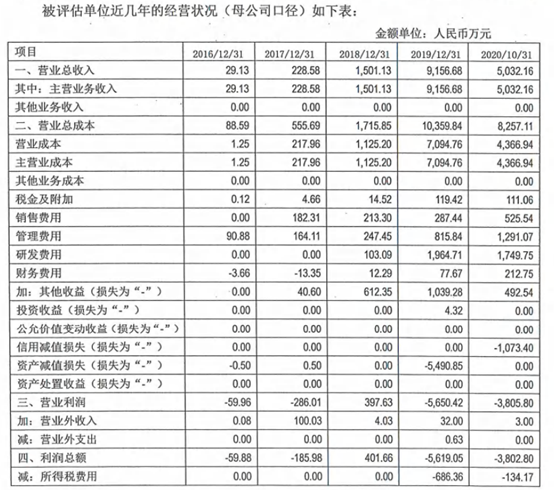 新澳天天開獎(jiǎng)資料,去年泰山隊(duì)向各級(jí)國(guó)字號(hào)梯隊(duì)輸送74人快速設(shè)計(jì)問(wèn)題解析_iPhone87.18.36