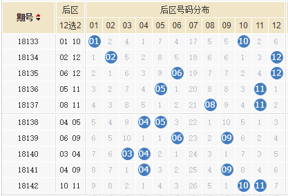 《哪吒2》影院密鑰狀況評估解析說明