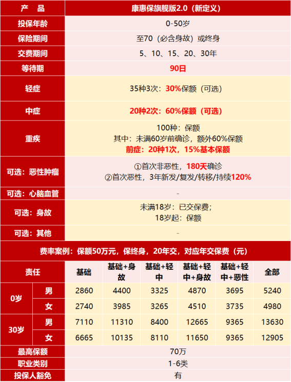 2025年香港資料免費(fèi)大全下載