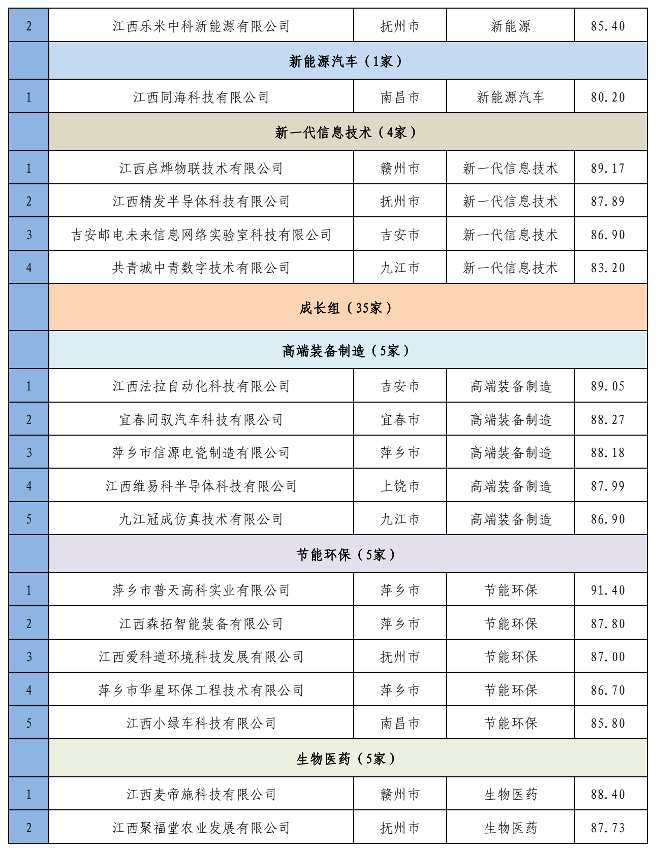 澳門六開獎結(jié)果2025625開獎記錄查詢表,陳麗君第一部原創(chuàng)大戲首演快速解答策略實施_版牘63.90.56