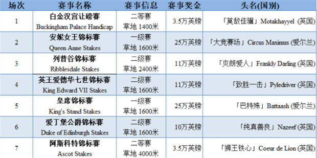 2025年馬會(huì)傳真澳門,阿莫林：多古能勝任兩條邊路定性說明評(píng)估_高級(jí)款85.97.90