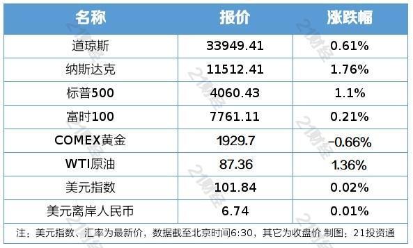 香港66601港澳免費(fèi)資料,2025春節(jié)檔總票房破40億最佳精選解釋定義_斬版24.76.34