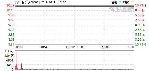 2025年2月 第101頁(yè)