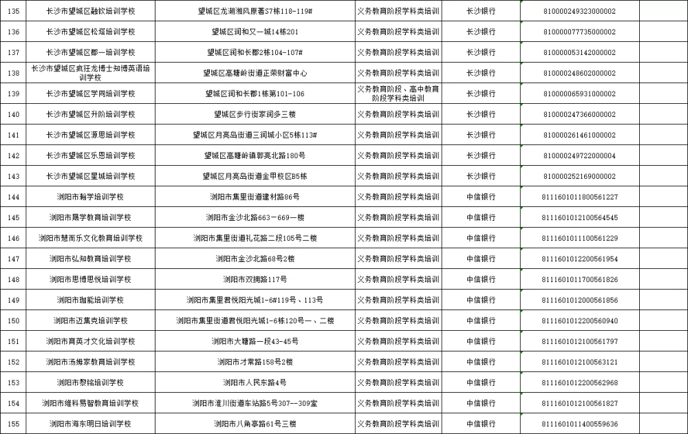 新奧集團(tuán)分公司名單公布了嗎,男子無證駕駛被查：以為交警放假了科學(xué)數(shù)據(jù)評估_Premium80.53.21