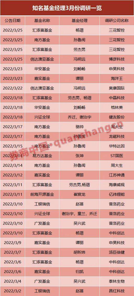 2025年生肖表49個號碼,這些瞬間記錄了溫暖的2024理論研究解析說明_專屬款65.27.17