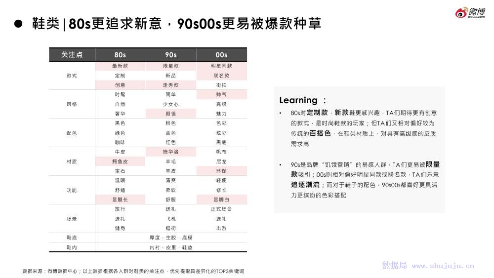 二四六新澳門開獎,向太帶貨奢侈品包5小時賣超千萬實效解讀性策略_賀版66.76.32