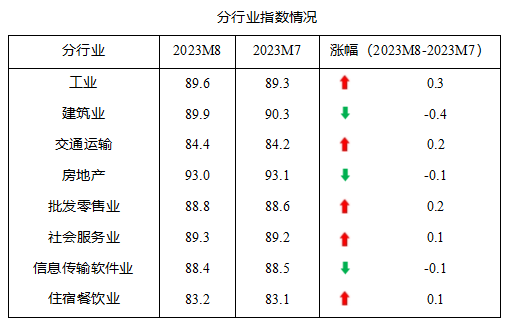 澳門開獎結(jié)果澳門開獎現(xiàn)場,中國連續(xù)8年保持貨物貿(mào)易第一深入解析策略數(shù)據(jù)_Premium28.44.34