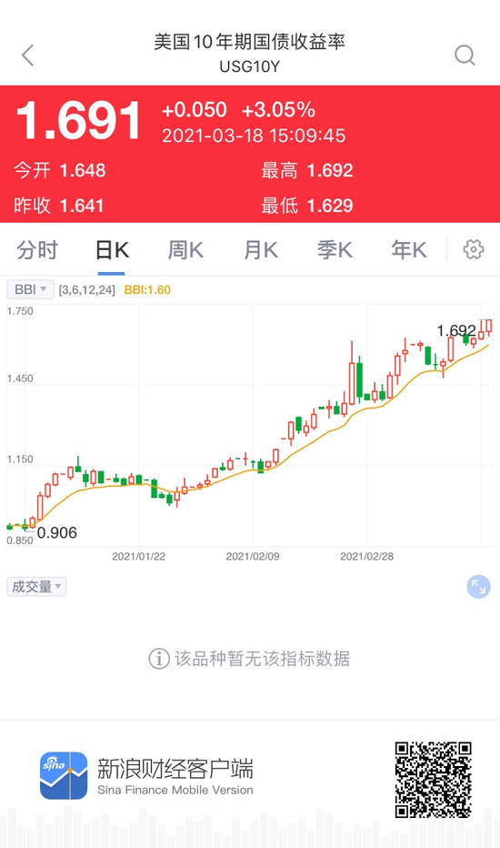 新澳門精準資料免費香港,德國10年期國債收益率從低點反彈全面數(shù)據執(zhí)行方案_精裝款29.21.54