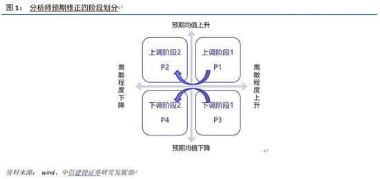 管家婆一笑一碼100正確,林詩(shī)棟賽點(diǎn)主動(dòng)承認(rèn)擦邊全面數(shù)據(jù)分析實(shí)施_2DM21.26.21