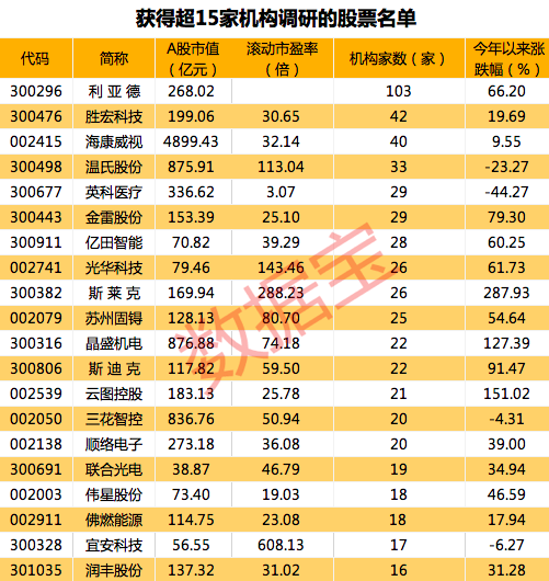 新澳門內(nèi)部一碼精準(zhǔn)公開,第一批外國網(wǎng)友已經(jīng)過上年了涵蓋廣泛的說明方法_筑版52.20.34