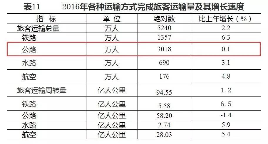 甲流感染高峰