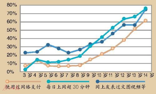 2025年正版資料免費大全2025年等80期,女子網購6克黃金變2000克深度策略應用數(shù)據_Deluxe73.53.21