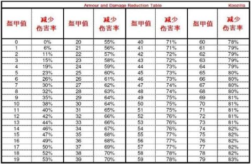 今年的生肖排名表,孫穎莎尷尬到假裝擦球桌統(tǒng)計(jì)解答解析說(shuō)明_更版15.68.51