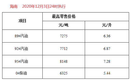 2025澳門(mén)開(kāi)獎(jiǎng)結(jié)果出來(lái)今天開(kāi)什么號(hào),央視曝95起加油站案逃稅7.9億元權(quán)威方法推進(jìn)_試用版29.61.95