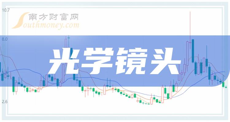 澳門免費料資大全,2025工程“新”光閃耀全面理解執(zhí)行計劃_象版16.83.44