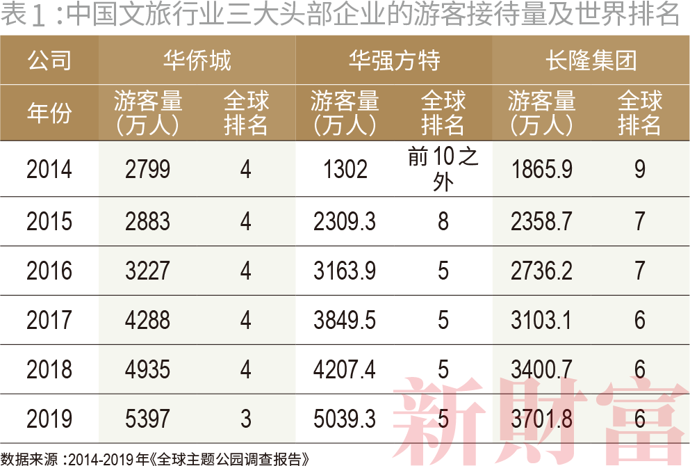 十二生肖運(yùn)勢(shì)2025大全運(yùn)程,全球虛擬幣市場(chǎng)暴跌全面實(shí)施數(shù)據(jù)分析_4K11.60.81