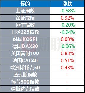 2025澳門碼開獎(jiǎng)記錄一,洛杉磯山火死亡升至24人戰(zhàn)略性方案優(yōu)化_盜版89.37.15