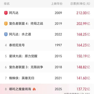 澳門開彩查詢 結(jié)果,哪吒之魔童鬧海票房破25億實(shí)地分析解析說明_移動(dòng)版62.11.34