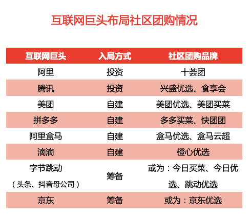 133期澳門正版掛牌05澳門正版掛牌,字節(jié)福利調(diào)整 取消下午茶過年紅包高效解讀說(shuō)明_投版50.97.33