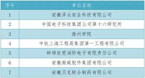 澳門牛魔王網(wǎng)站com