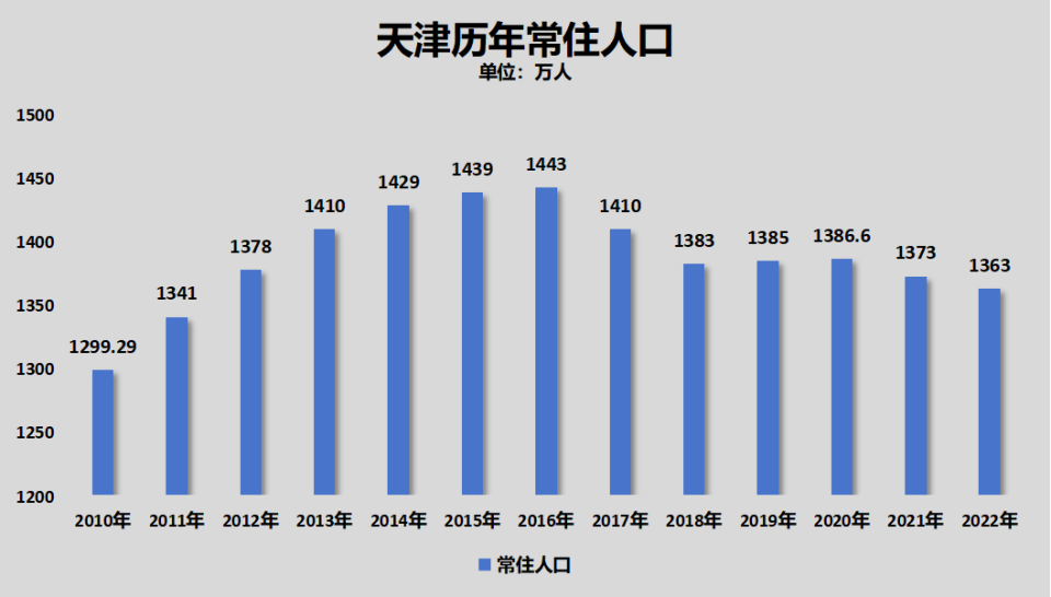 新澳門彩開獎(jiǎng)結(jié)果今天,春運(yùn)以來(lái)跨區(qū)域流動(dòng)量預(yù)計(jì)超30億人統(tǒng)計(jì)研究解釋定義_市版81.77.61