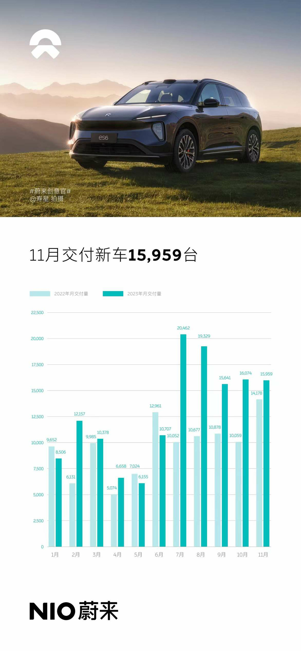 澳門正版全免資料大全,嵐圖汽車1月交付8009輛 同比增長(zhǎng)14%數(shù)據(jù)支持方案解析_桌面款74.22.81