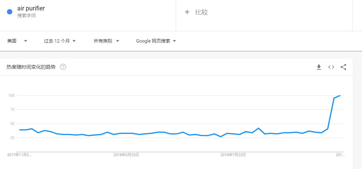 澳門平特一肖,延時記錄洛杉磯山火蔓延全過程迅速處理解答問題_銅版紙30.63.34