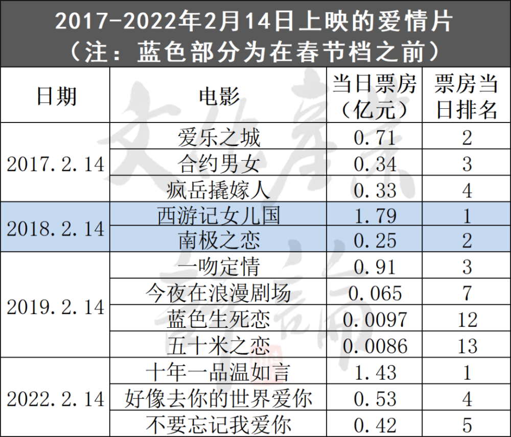 二四六天天免費(fèi)資料門圖訊最快開(kāi),哪吒2票房破15億權(quán)威研究解釋定義_摹版89.47.36