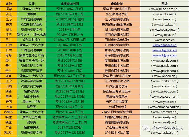 二四六天天免費(fèi)資料門圖訊最快開(kāi),哪吒2票房破15億權(quán)威研究解釋定義_摹版89.47.36