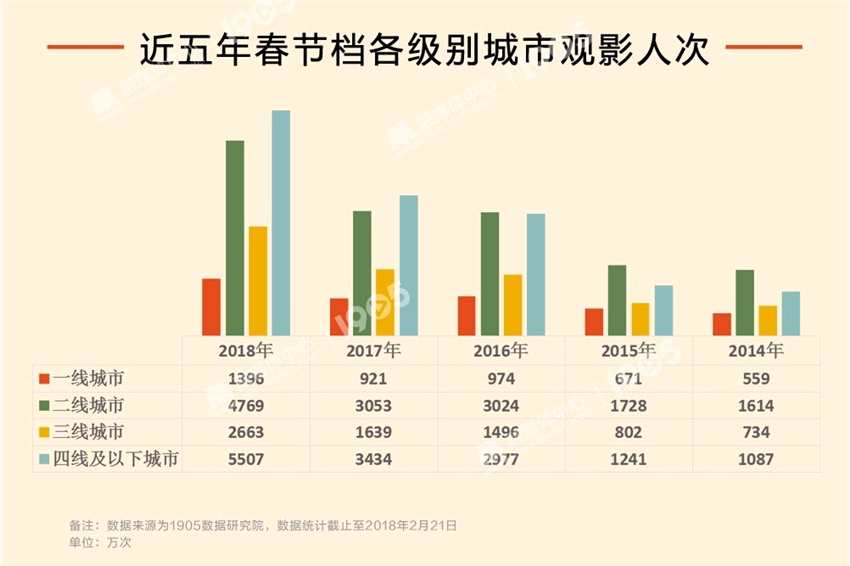 2025年2月 第29頁