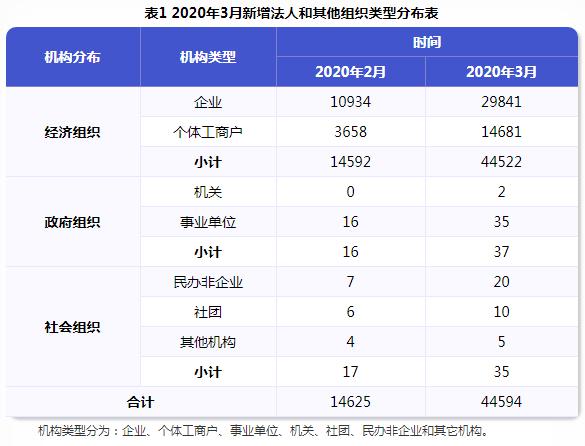 新2025澳門六今晚開獎結(jié)果出來,廣東116-92大勝福建取8連勝快速解析響應策略_Premium98.38.13