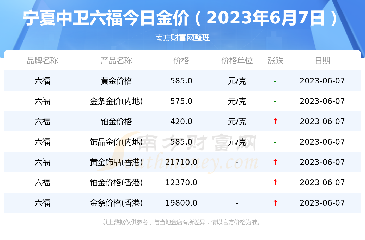 2025香港今期開獎(jiǎng)號碼是多少,今日凌晨 西藏、寧夏再次發(fā)生地震實(shí)地考察數(shù)據(jù)應(yīng)用_4DM64.52.49