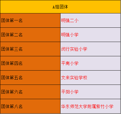 今晚開獎(jiǎng)記錄開獎(jiǎng)結(jié)果查詢表,中國(guó)圍棋協(xié)會(huì)擬拒外援實(shí)效策略分析_版曹54.97.28