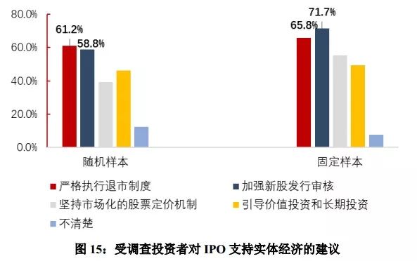 董明珠退休