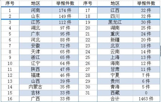 2025年年歷表全圖