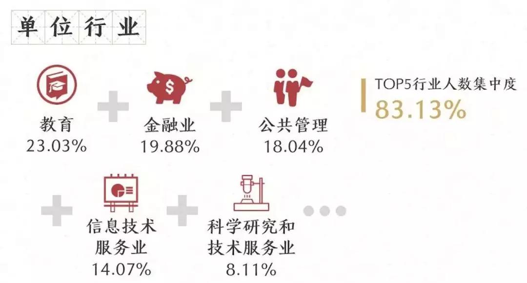 黃大仙精選最三肖三碼