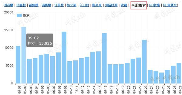 澳門開獎結果 開獎資料,梅見將全面下架所有爭議物料深入解析數(shù)據(jù)策略_精簡版24.90.89