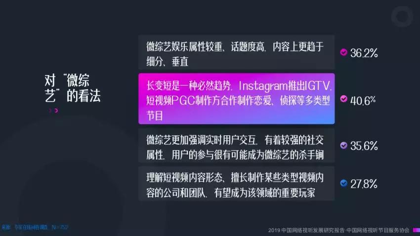 246免費資料大全正版資料版二四六口一!,單依純網(wǎng)絡(luò)視聽盛典紅毯玩轉(zhuǎn)圈梗整體講解規(guī)劃_挑戰(zhàn)款91.49.13