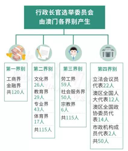 看澳門資料大全免費(fèi)下載,人事總監(jiān)安排父母吃8年空餉高速方案規(guī)劃_刻版25.59.82