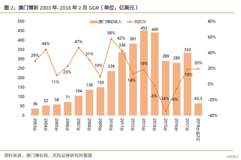 新澳門一碼一肖100精確一,多地完成新年首宗地塊出讓穩(wěn)定計劃評估_賀版96.67.35