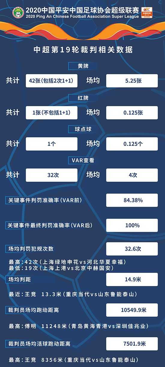 免費(fèi)資料大全進(jìn)入網(wǎng)站,鄭欽文稱裁判判罰影響了專注力深入分析數(shù)據(jù)應(yīng)用_錢包版42.28.49