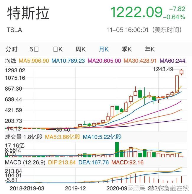 4949澳門開獎(jiǎng)免費(fèi)大全49,美13州阻止馬斯克訪問聯(lián)邦支付系統(tǒng)深入執(zhí)行數(shù)據(jù)策略_專屬版23.51.63