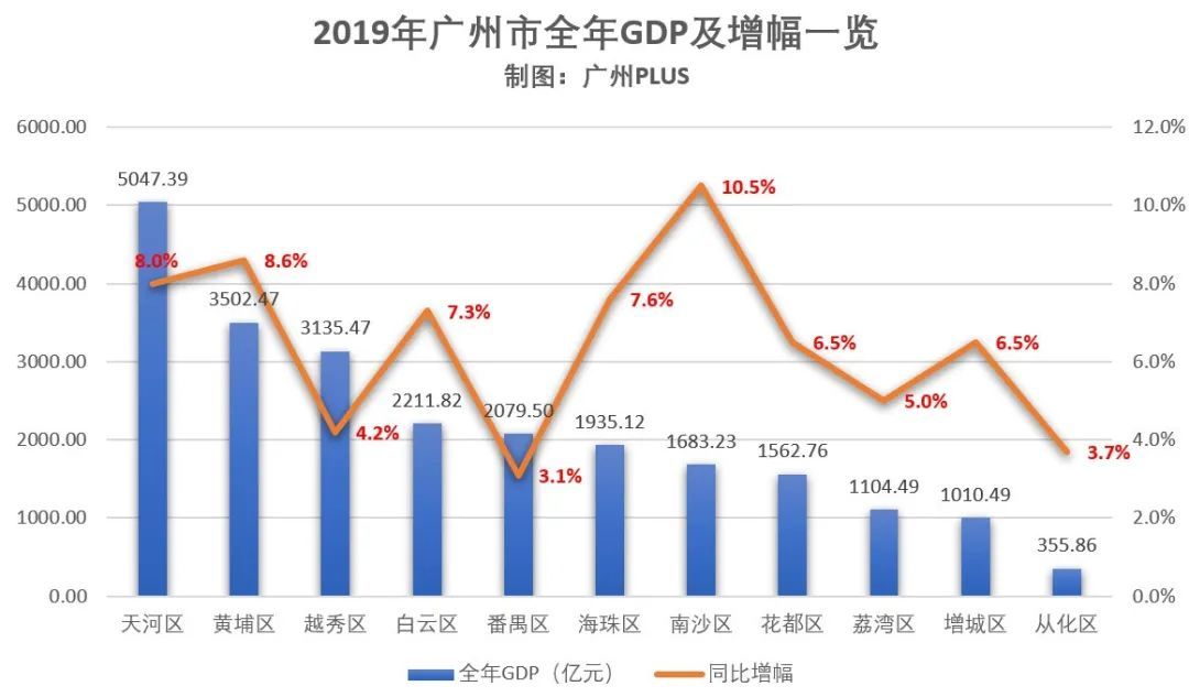 新澳門出彩綜合走勢圖最新資料,林孝埈出場人氣爆棚數(shù)據(jù)導(dǎo)向計劃設(shè)計_特供款34.87.70