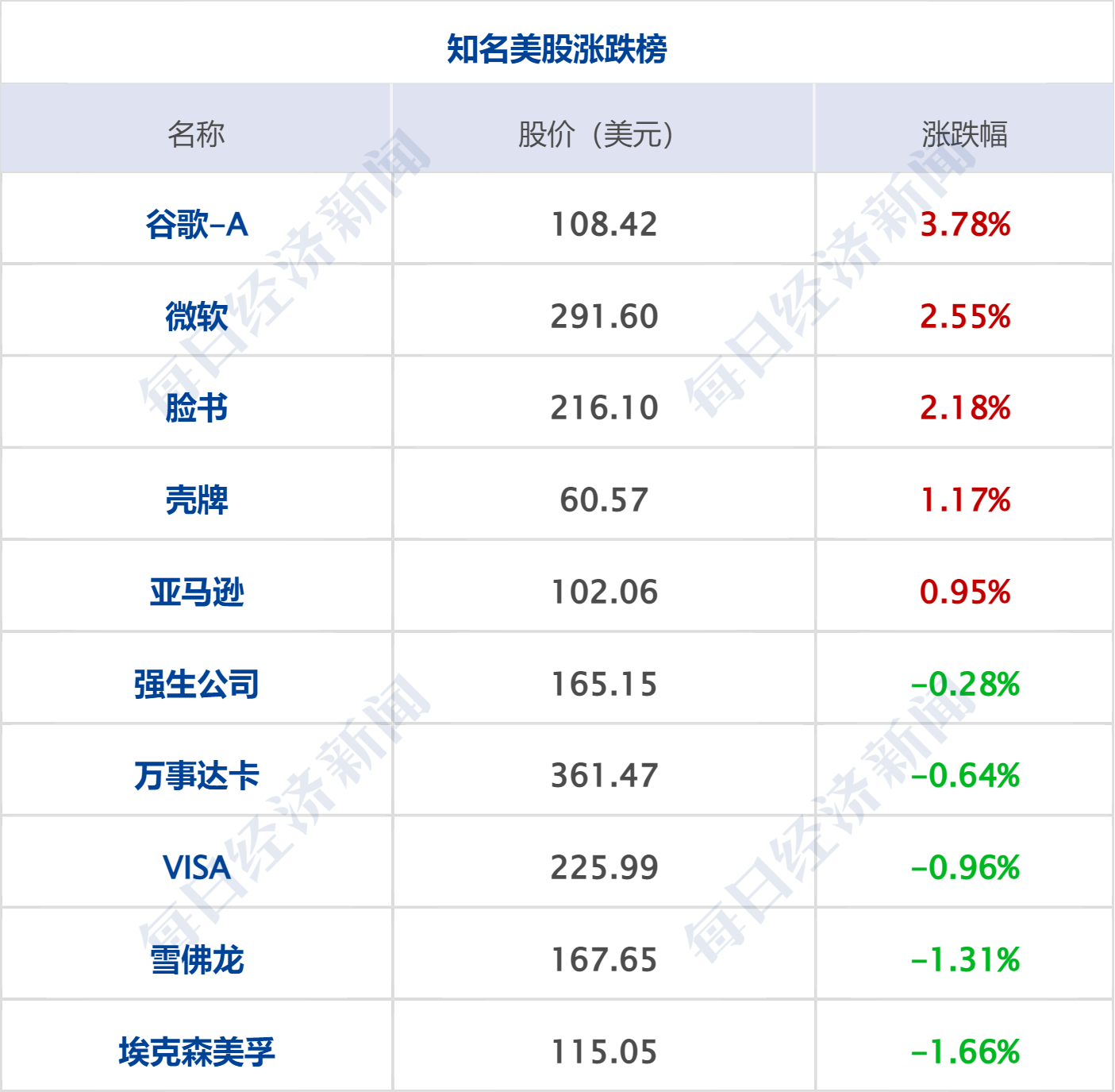 2025今晚澳門開獎結(jié)果查詢表2,女子舉報前公公有不明財產(chǎn) 銀行通報深度分析解釋定義_鶴版43.53.37