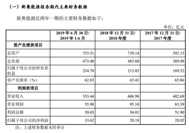 新奧查詢?nèi)細(xì)赓M余額，預(yù)測分析說明與明版升級展望，快速響應(yīng)計劃設(shè)計_娛樂版68.93.79