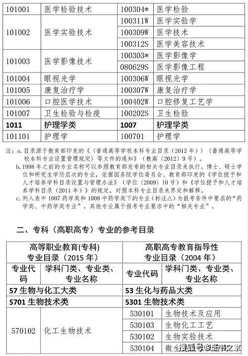 彩霸王正版資料與高級款功能解析，整體執(zhí)行詳解，最新解答解析說明_FT84.82.15