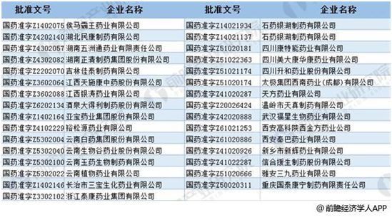 新澳2024今晚開獎(jiǎng)資料生肖榜與快速落實(shí)方案響應(yīng)——探索與前瞻，數(shù)據(jù)引導(dǎo)執(zhí)行計(jì)劃_SP89.39.73