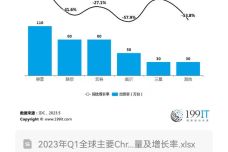 基于深度數(shù)據(jù)應(yīng)用策略的Chromebook探索與資料下載，8769圖集詳解，可靠性方案操作_詩(shī)版33.15.30