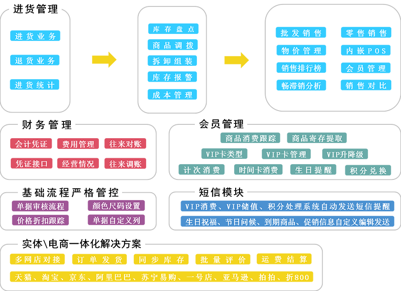 未來決策之路，管家婆資料分析與合理化決策評(píng)審，實(shí)地驗(yàn)證策略數(shù)據(jù)_AP38.62.64